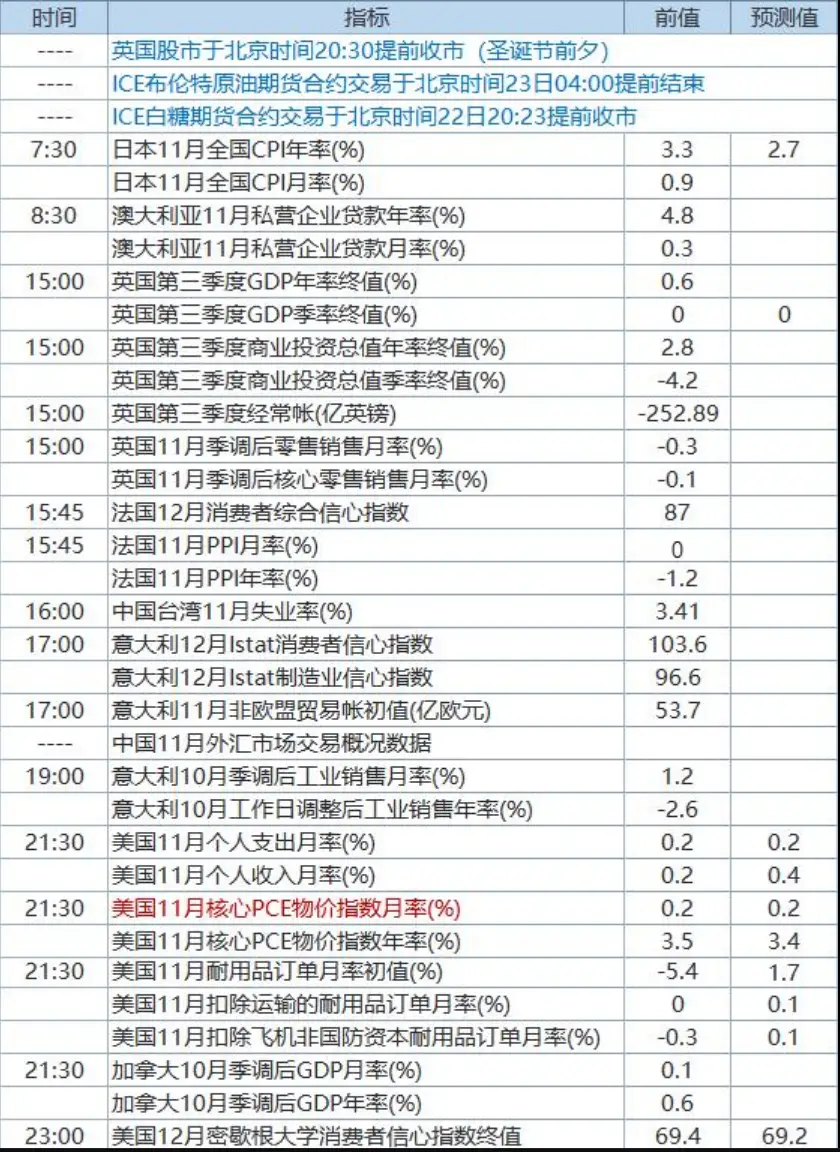 日历1