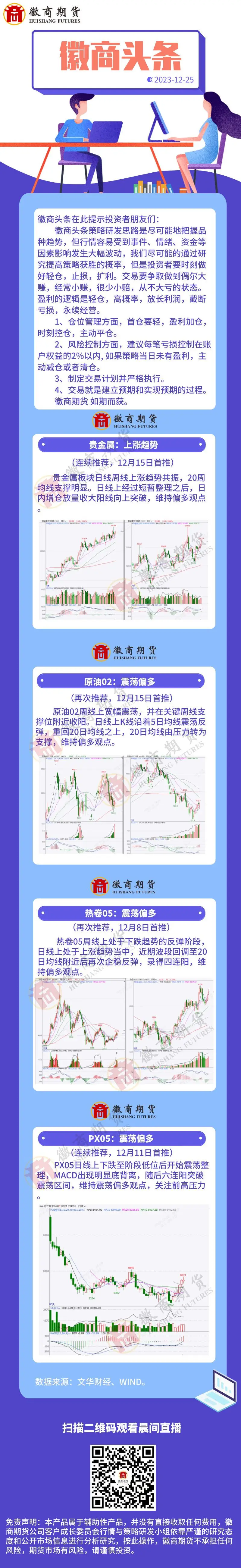 头条