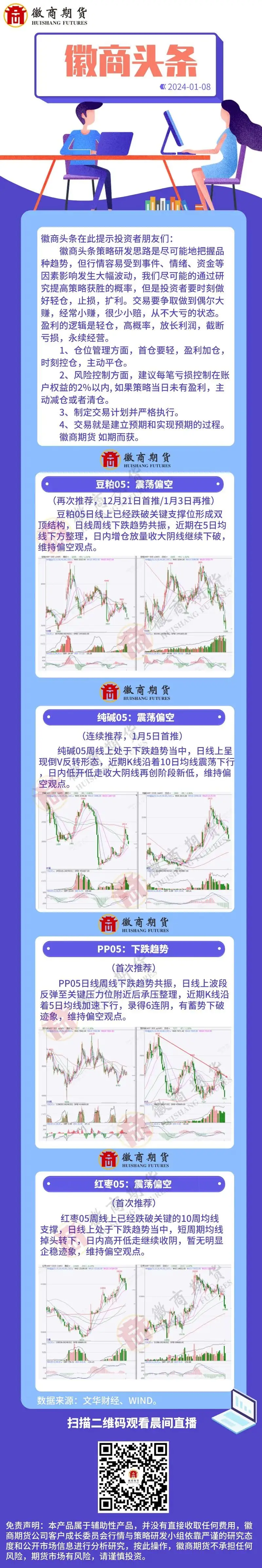 头条