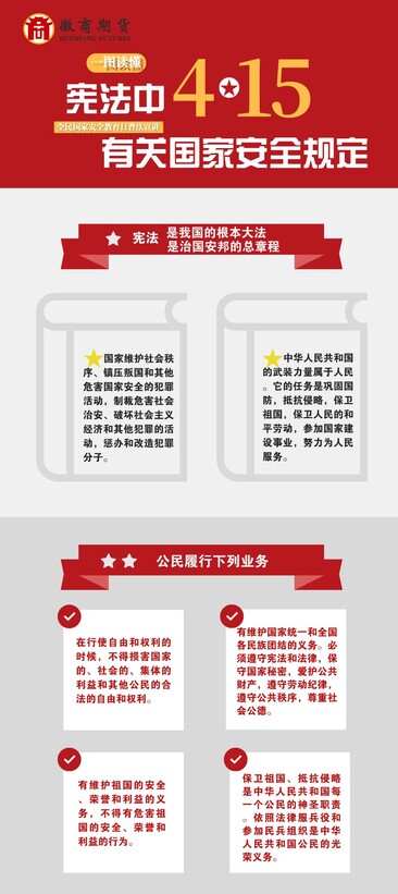 一图读懂宪法中有关国家安全规定