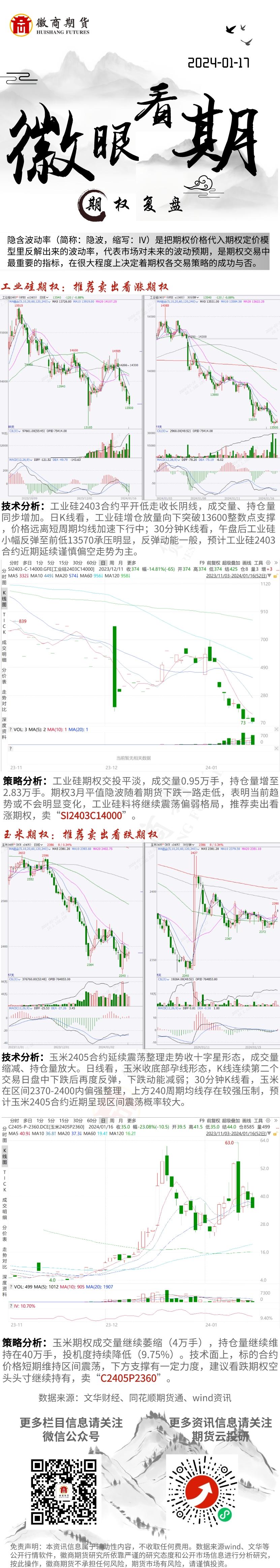 期权复盘__2024-01-16+16_36_31