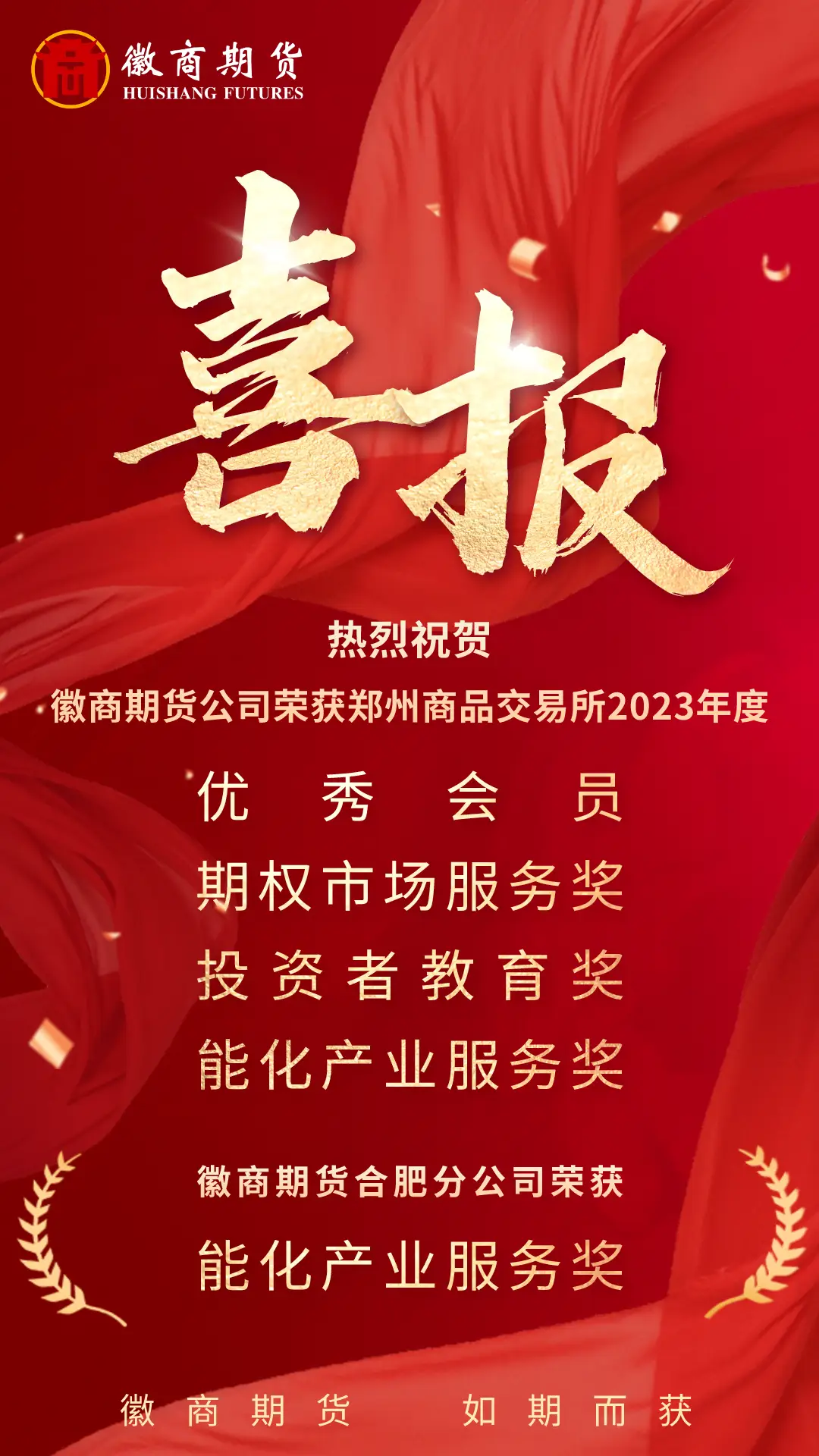 20240208喜报！徽商期货荣获郑州商品交易所2023年度多项奖项+刘仕宗