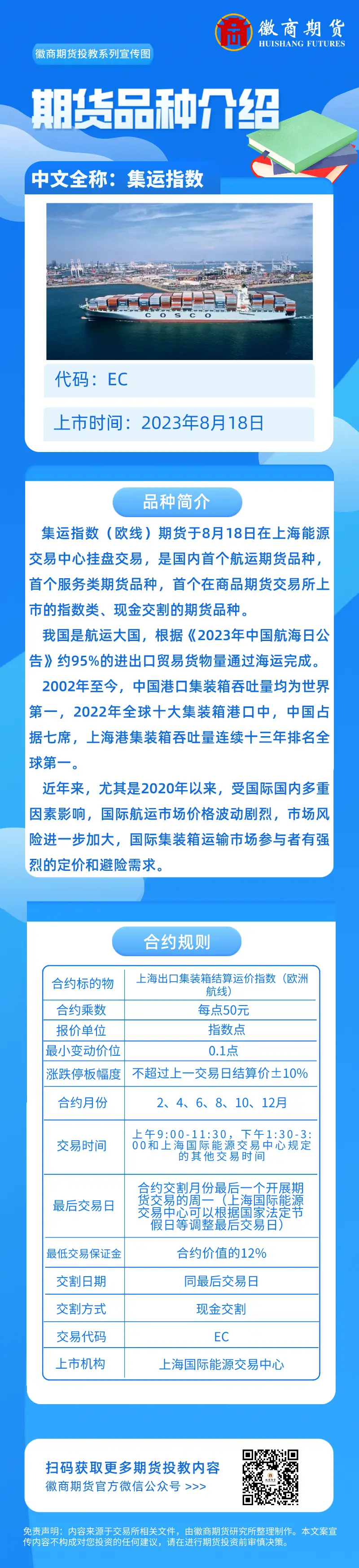 集运指数2023.8.18