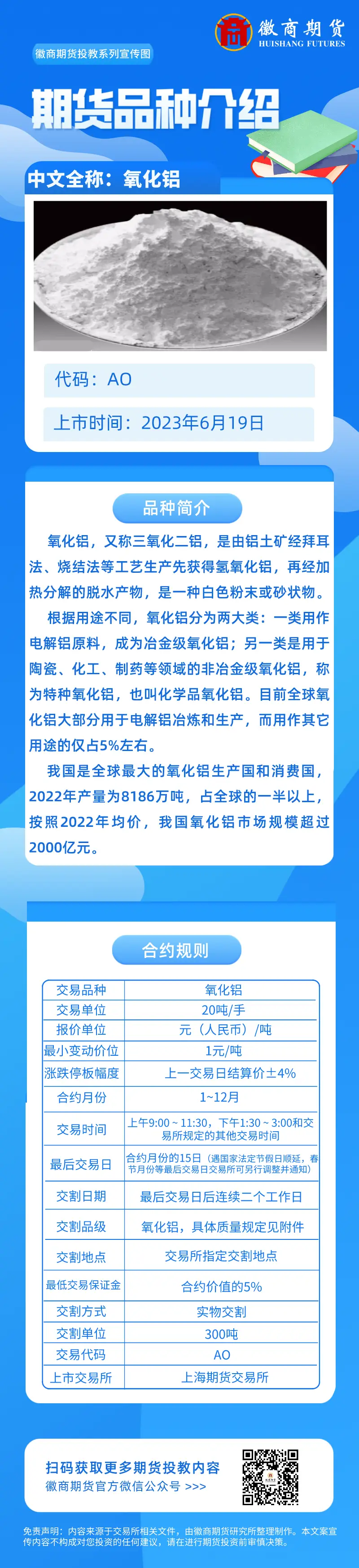 氧化铝2023.6.19