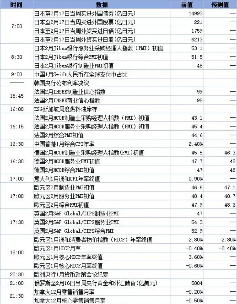日历1