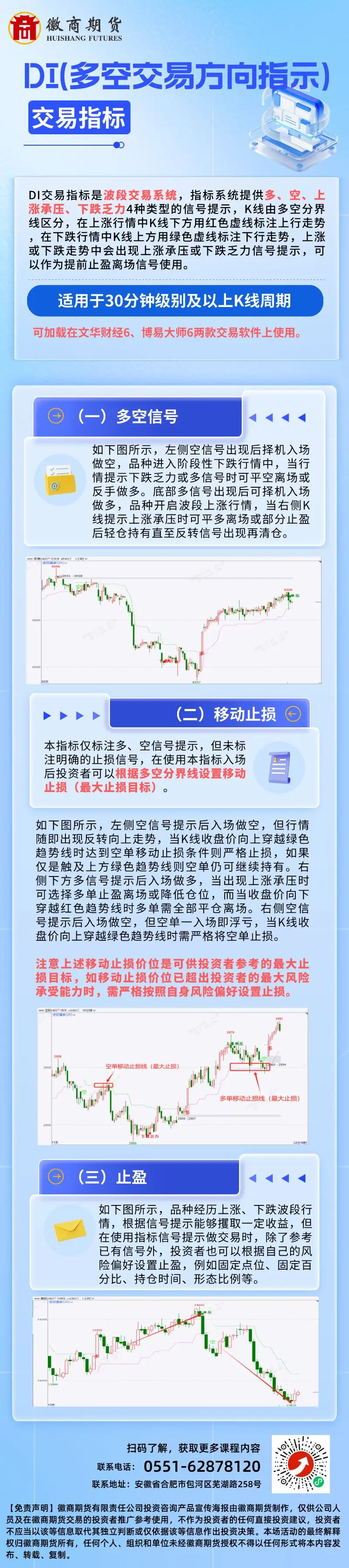 DI交易指标海报