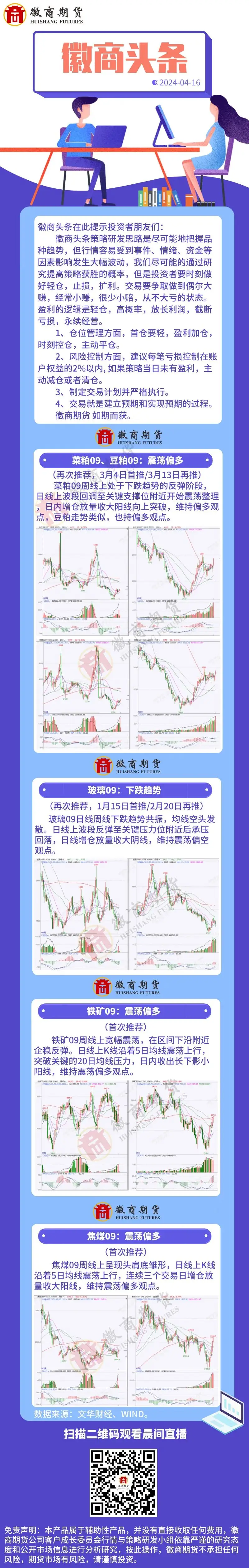 20240416徽商头条