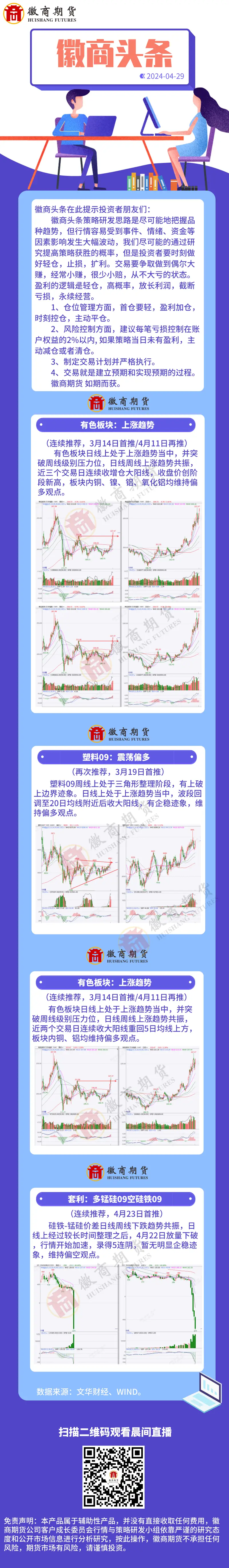 20240429徽商头条