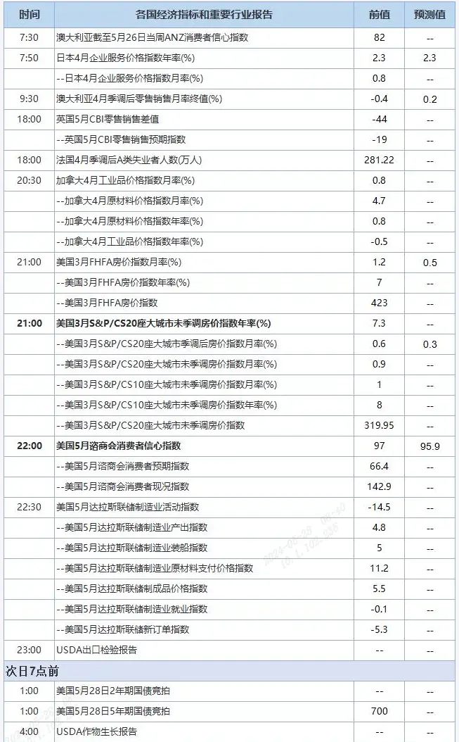 QQ截图20240528084029