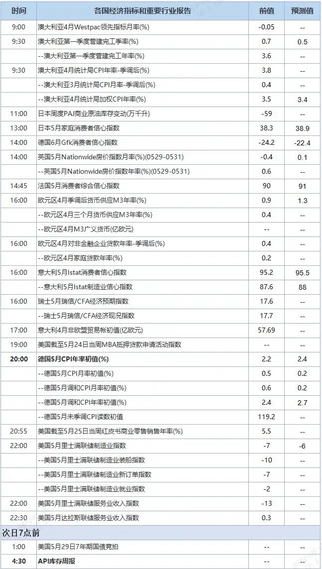 QQ截图20240529083014