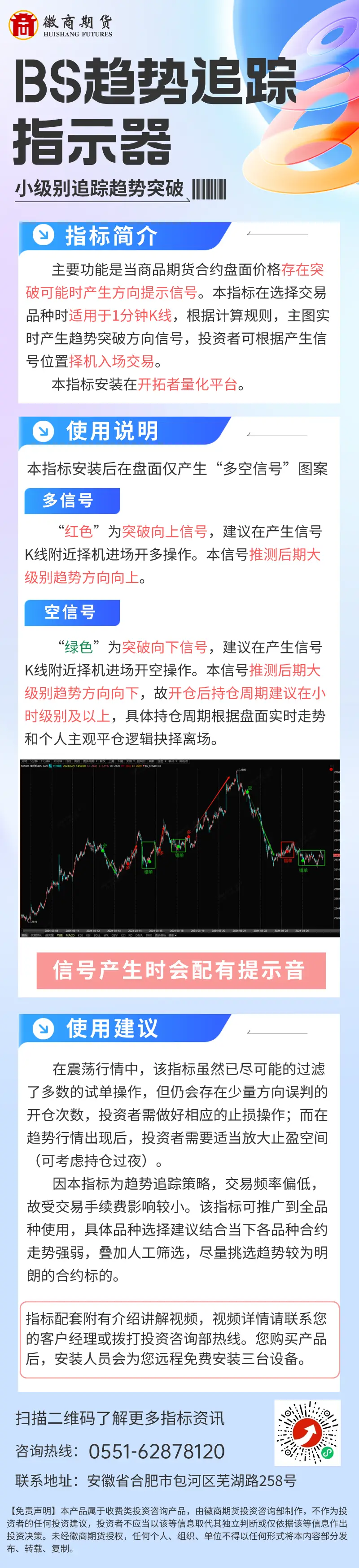 BS趋势追踪指示器