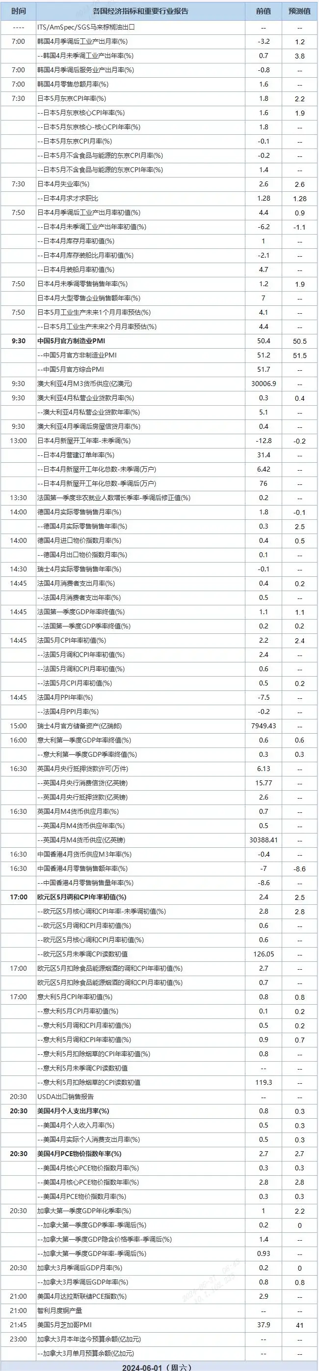 QQ截图20240531084309