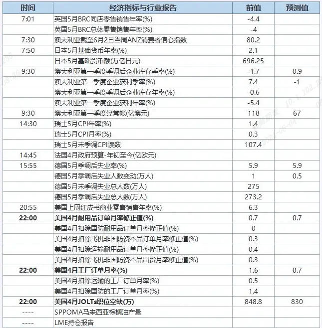 QQ截图20240604083706
