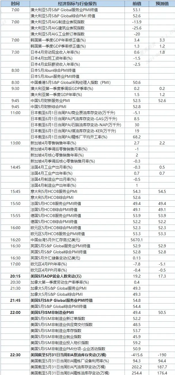 QQ截图20240605084313