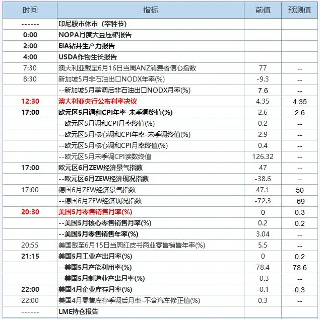 QQ截图20240618083148