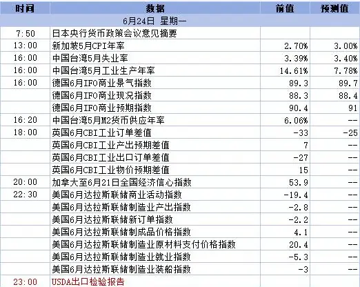 QQ截图20240624083857