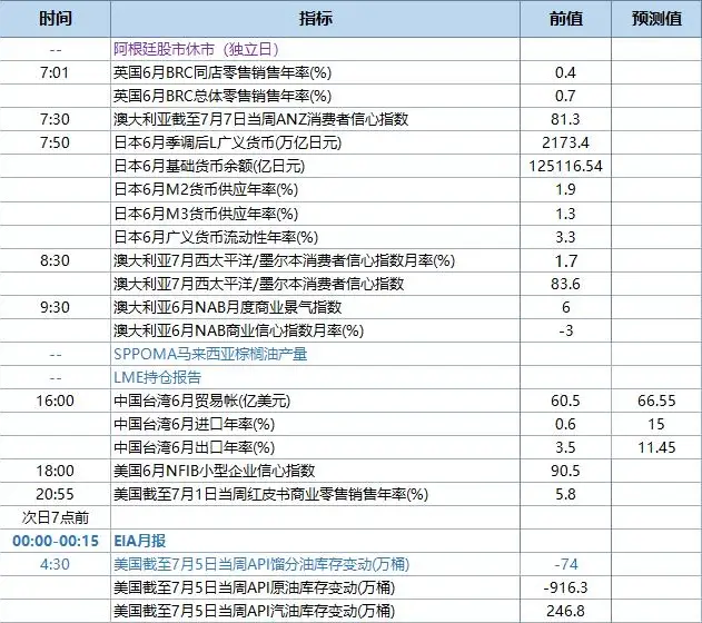 QQ截图20240709085624