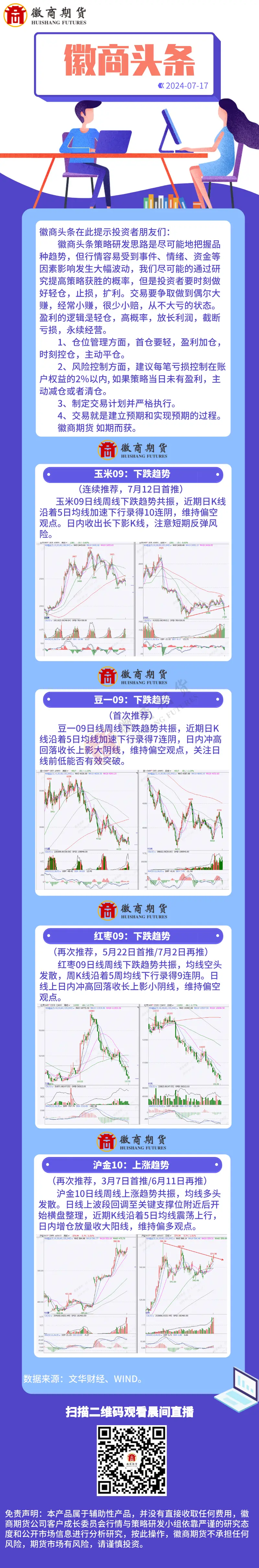 20240717徽商头条