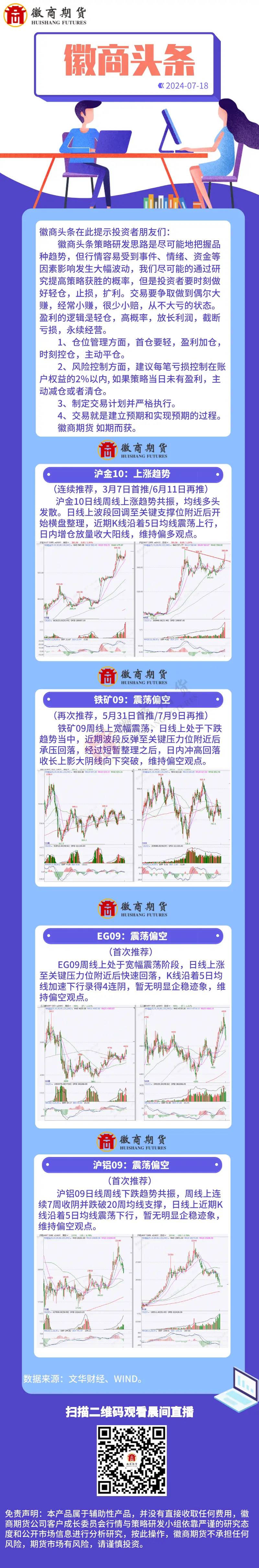 20240718徽商头条