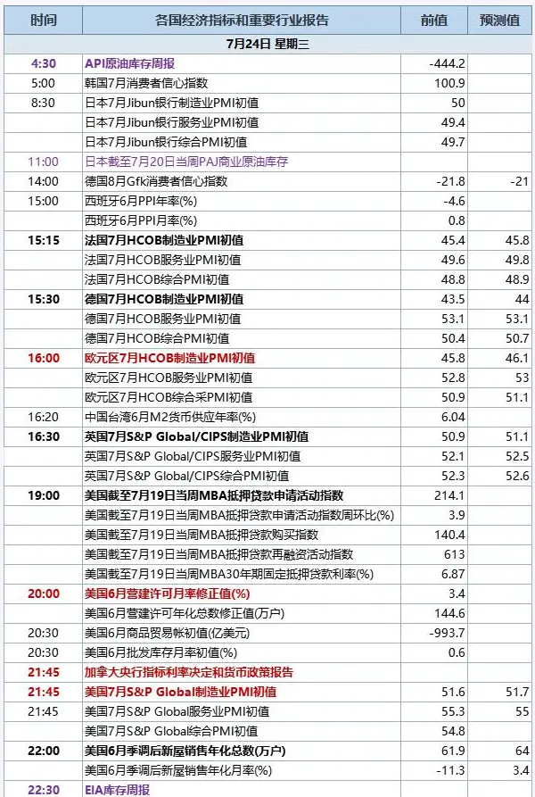 QQ截图20240724083432