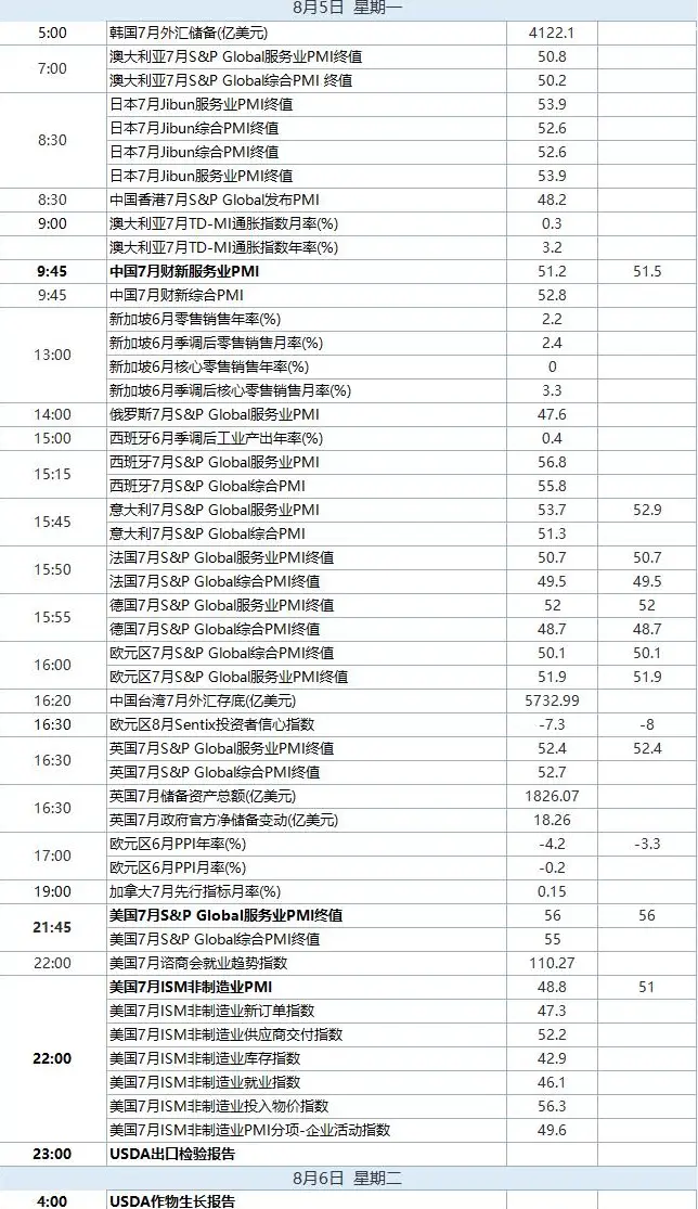 QQ截图20240805083924