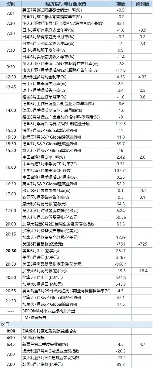 QQ截图20240806083035