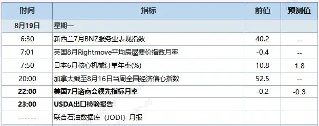 QQ截图20240819083546