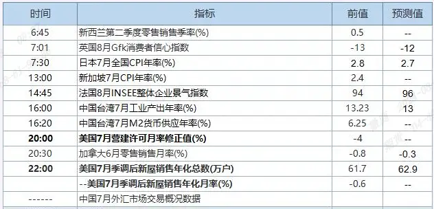 QQ截图20240823083745