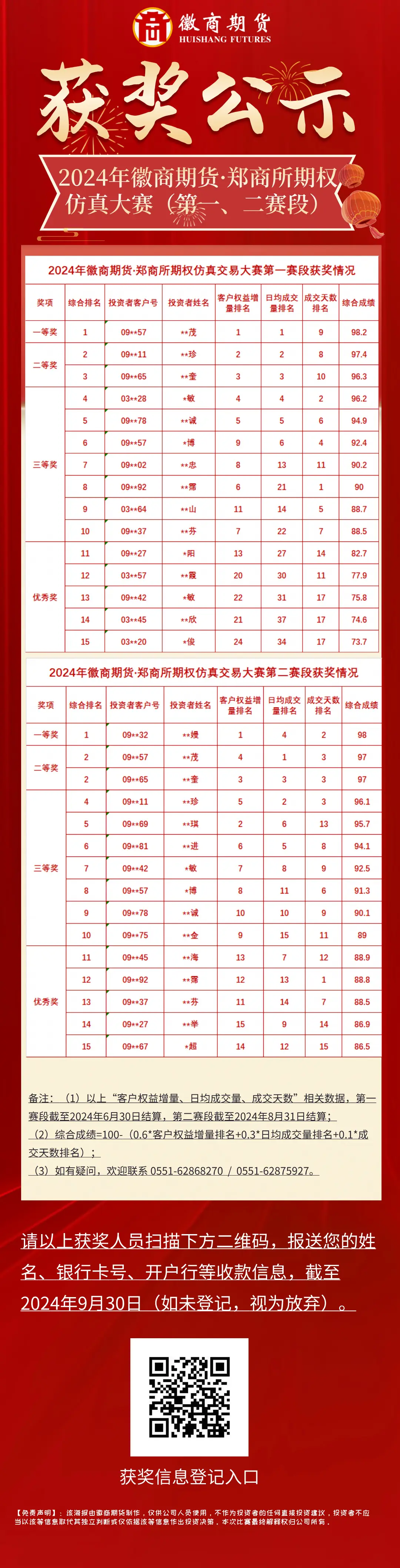 附件1：第一赛段和第二赛段排名宣传图