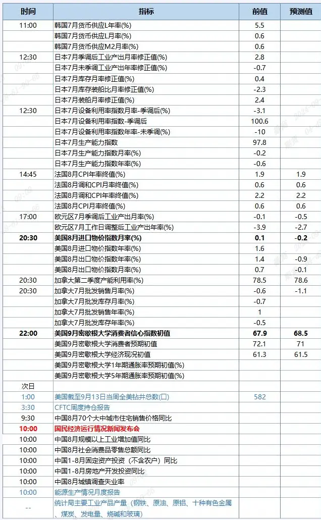 QQ截图20240913090258