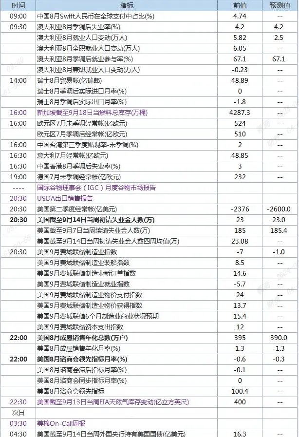 QQ截图20240919084029