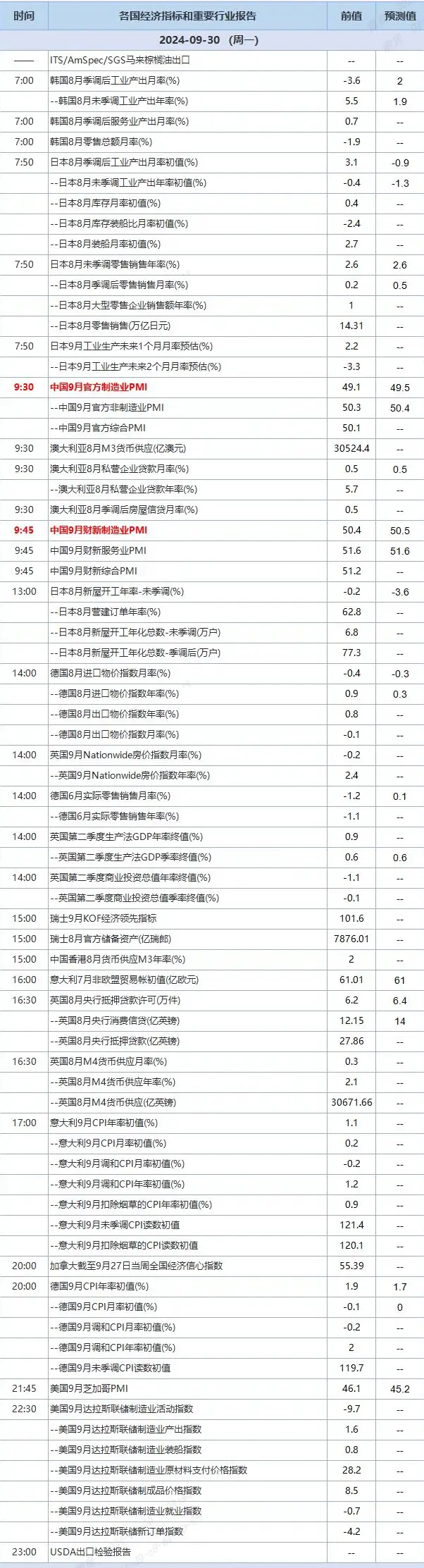 QQ截图20240930084407