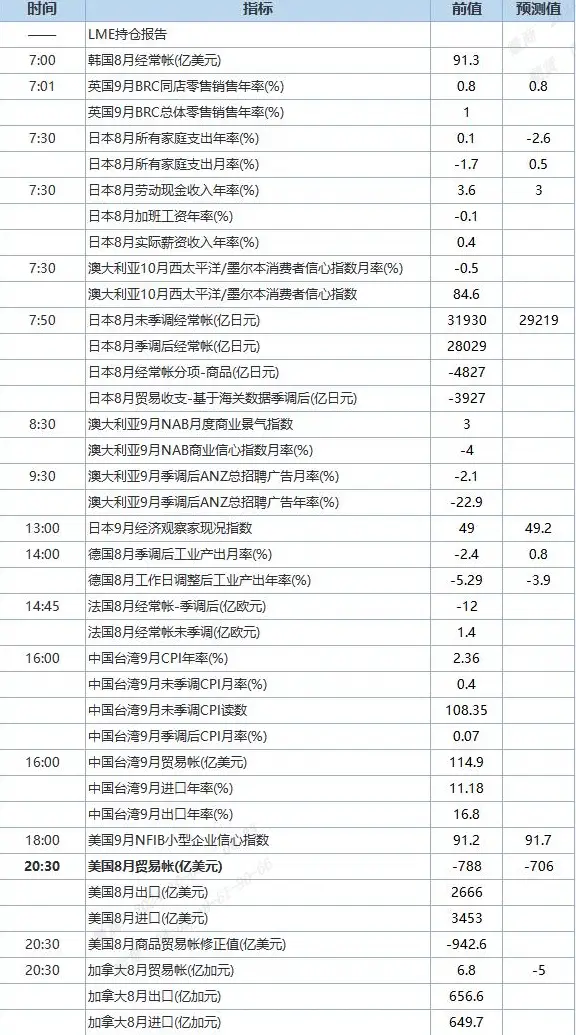 QQ截图20241008083347