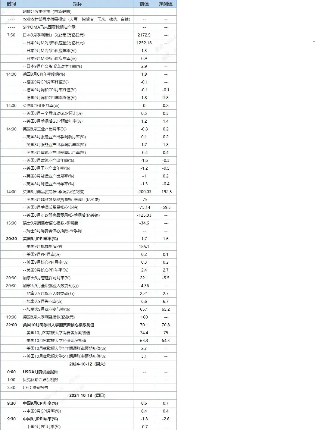 QQ截图20241011083424