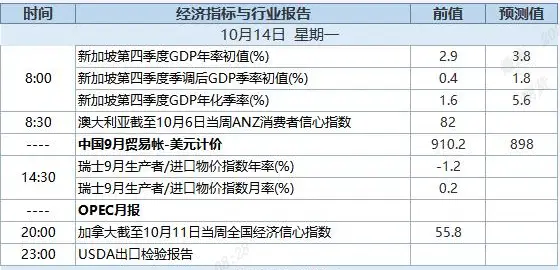 QQ截图20241014082817
