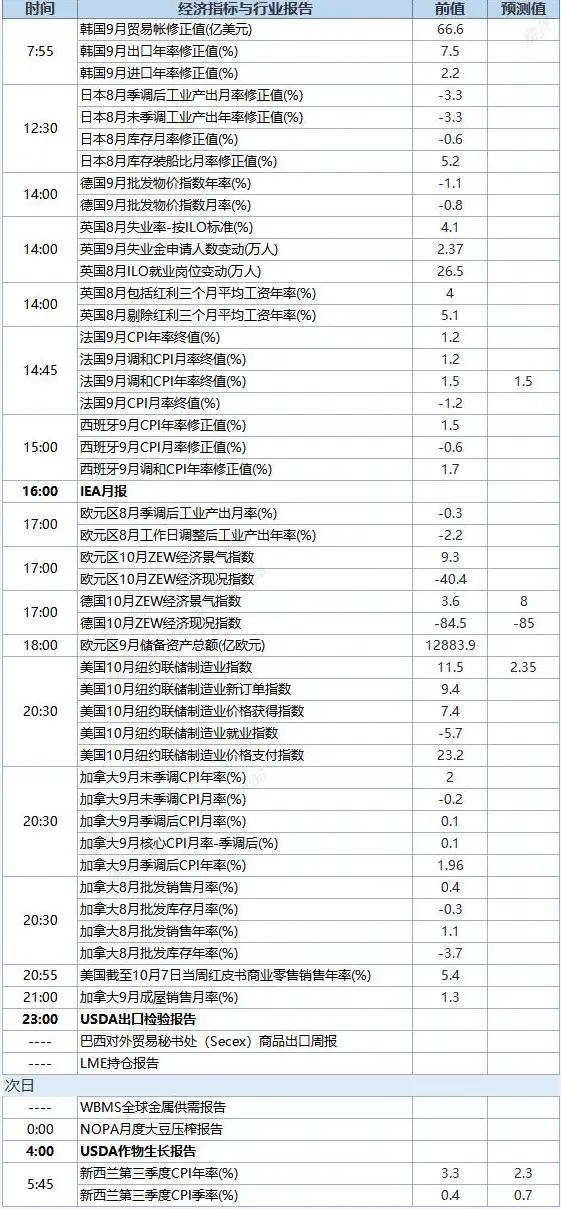 QQ截图20241015130335