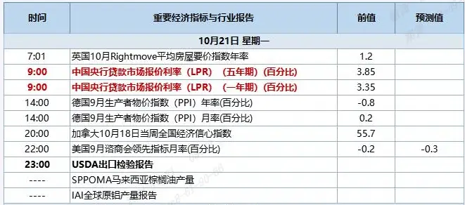QQ截图20241021084225