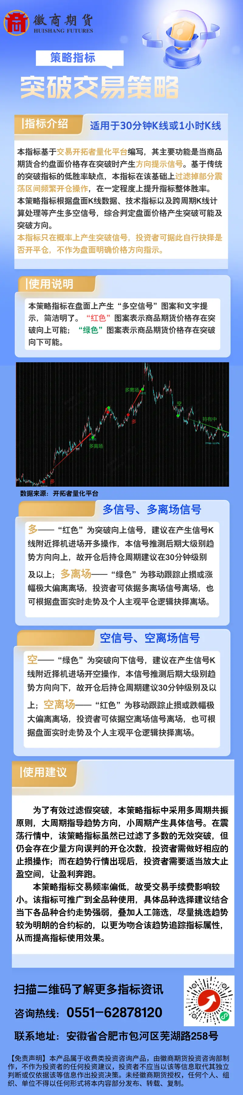 附件3 突破交易策略产品海报-修改