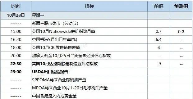 QQ截图20241028084902