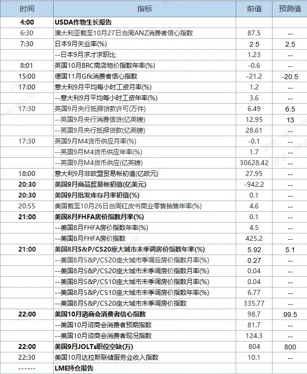 QQ截图20241029085624