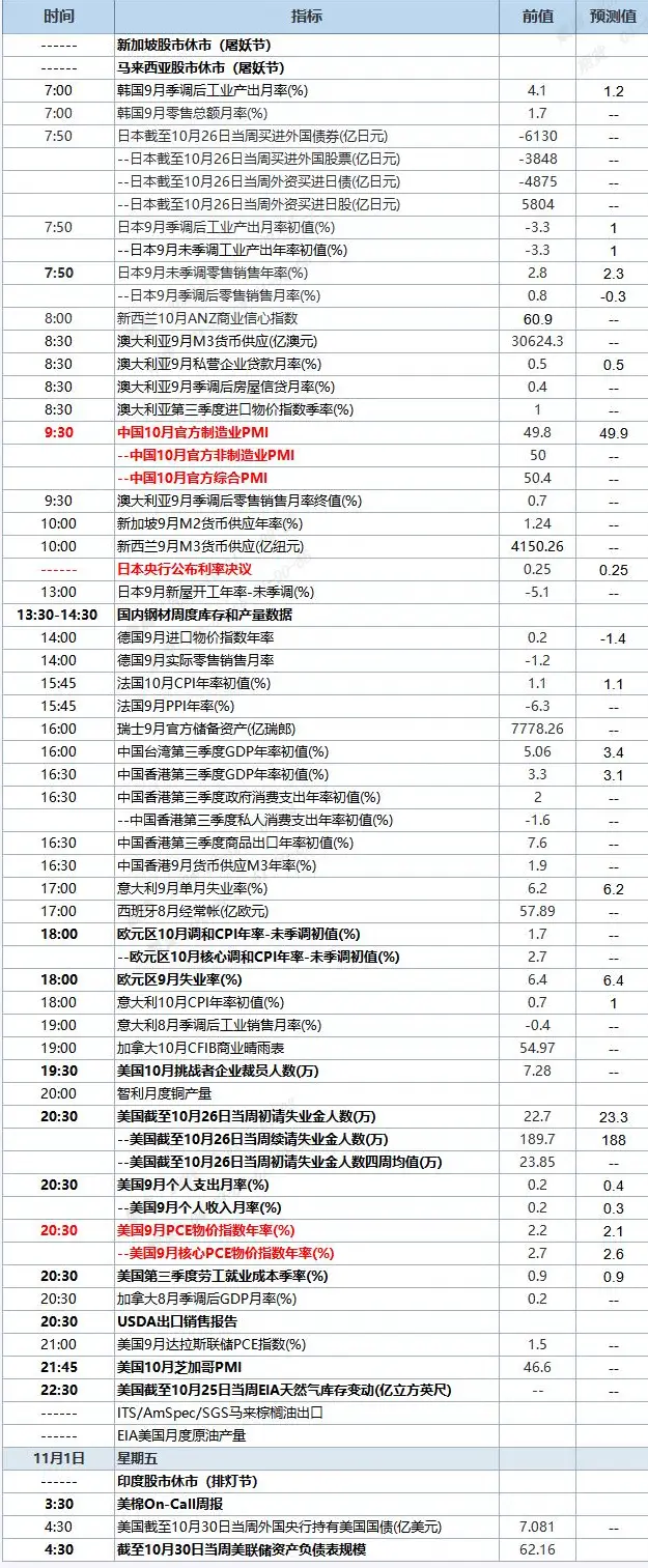 QQ截图20241031092336