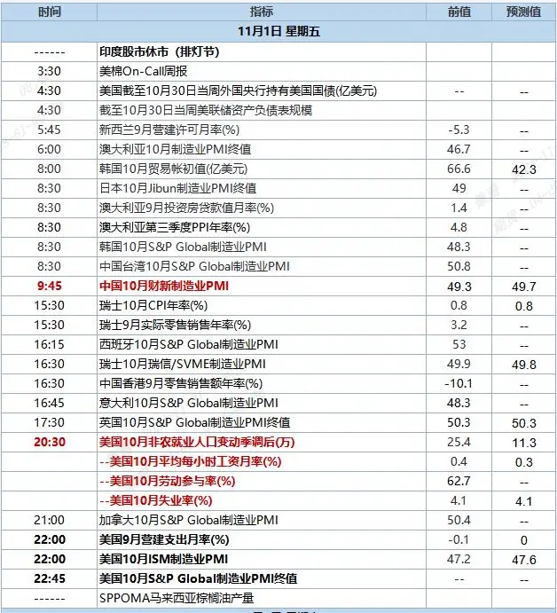 QQ截图20241101084817