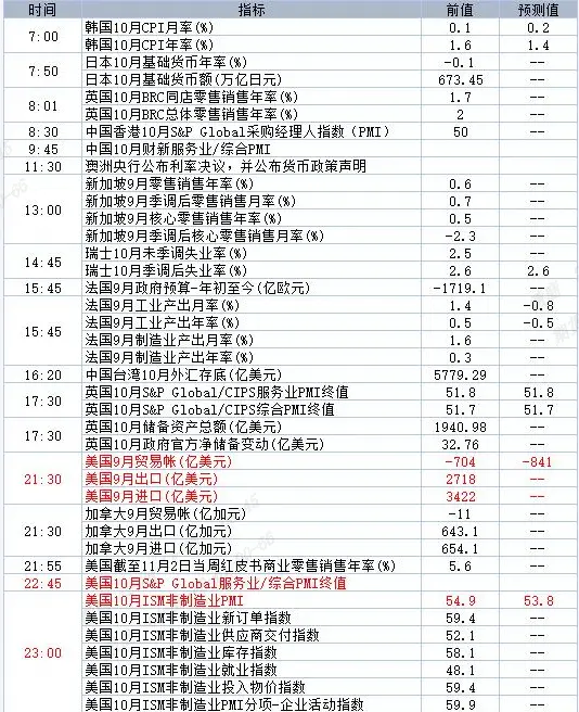 QQ截图20241105084526