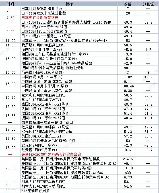 QQ截图20241106085123