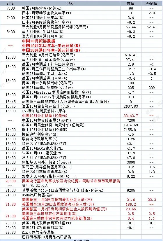 QQ截图20241107084736