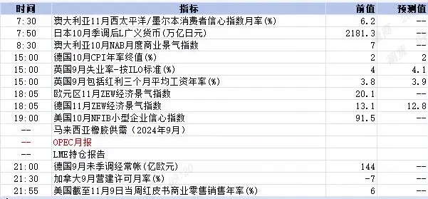 QQ截图20241112092016
