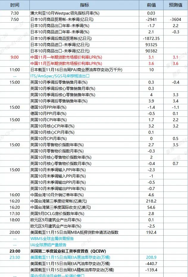 QQ截图20241120085740