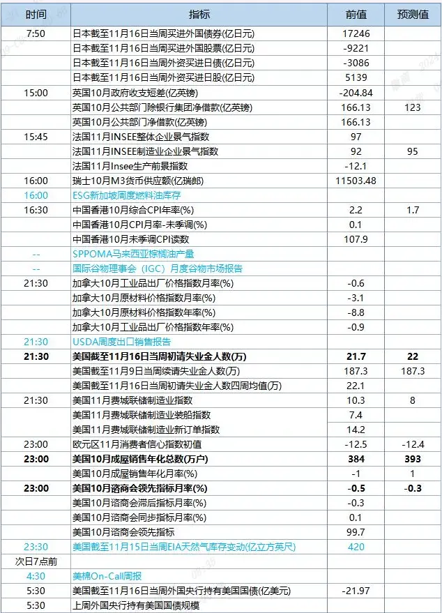 QQ截图20241121083516