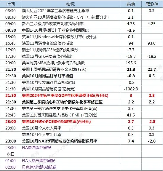 QQ截图20241127090734