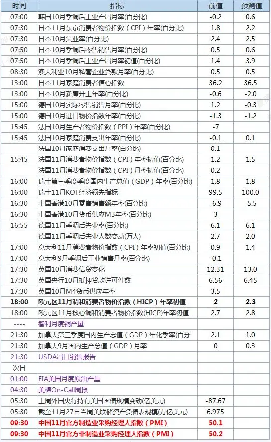 QQ截图20241129090332